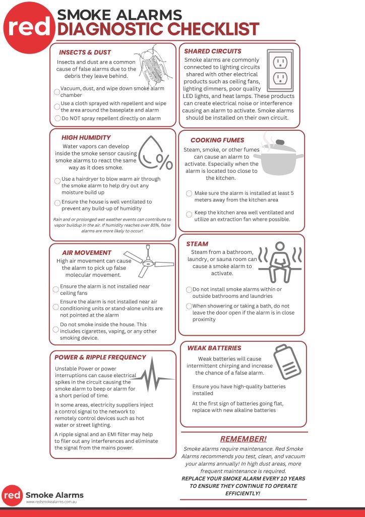 Why is your smoke alarm going off for no reason? Red smoke alarms diagnostic checklist.