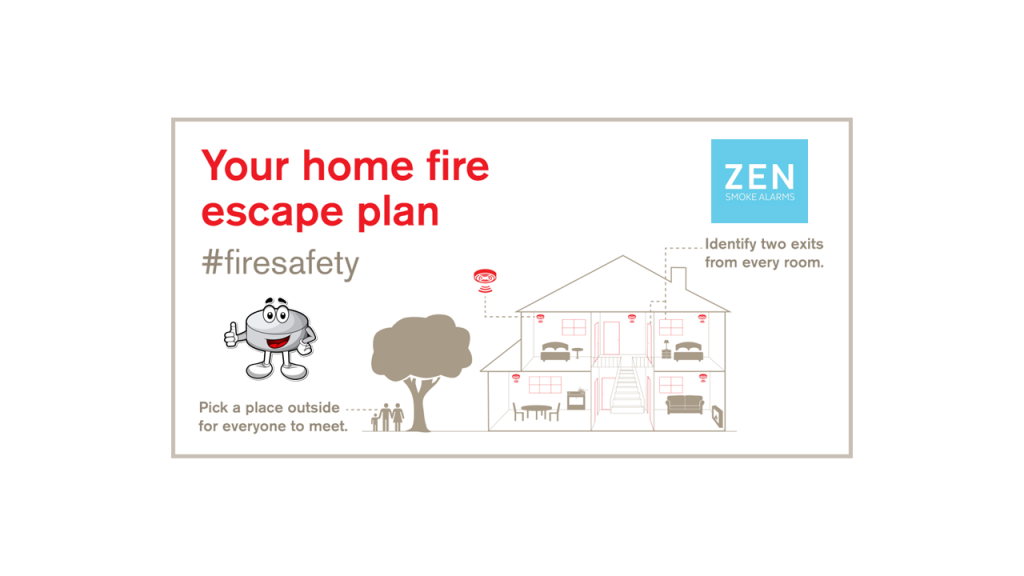 Interconnected smoke alarms - ZEN home fire escape plan (banner image 1)