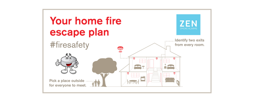 Interconnected smoke alarms - ZEN home fire escape plan (banner image 1)