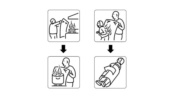 ZEN fire blanket - how to use