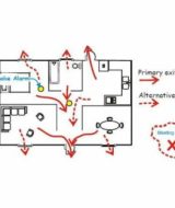 home fire safety plan