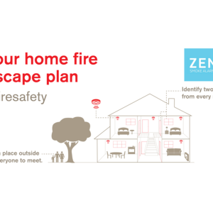 Interconnected smoke alarms and your home fire escape plan