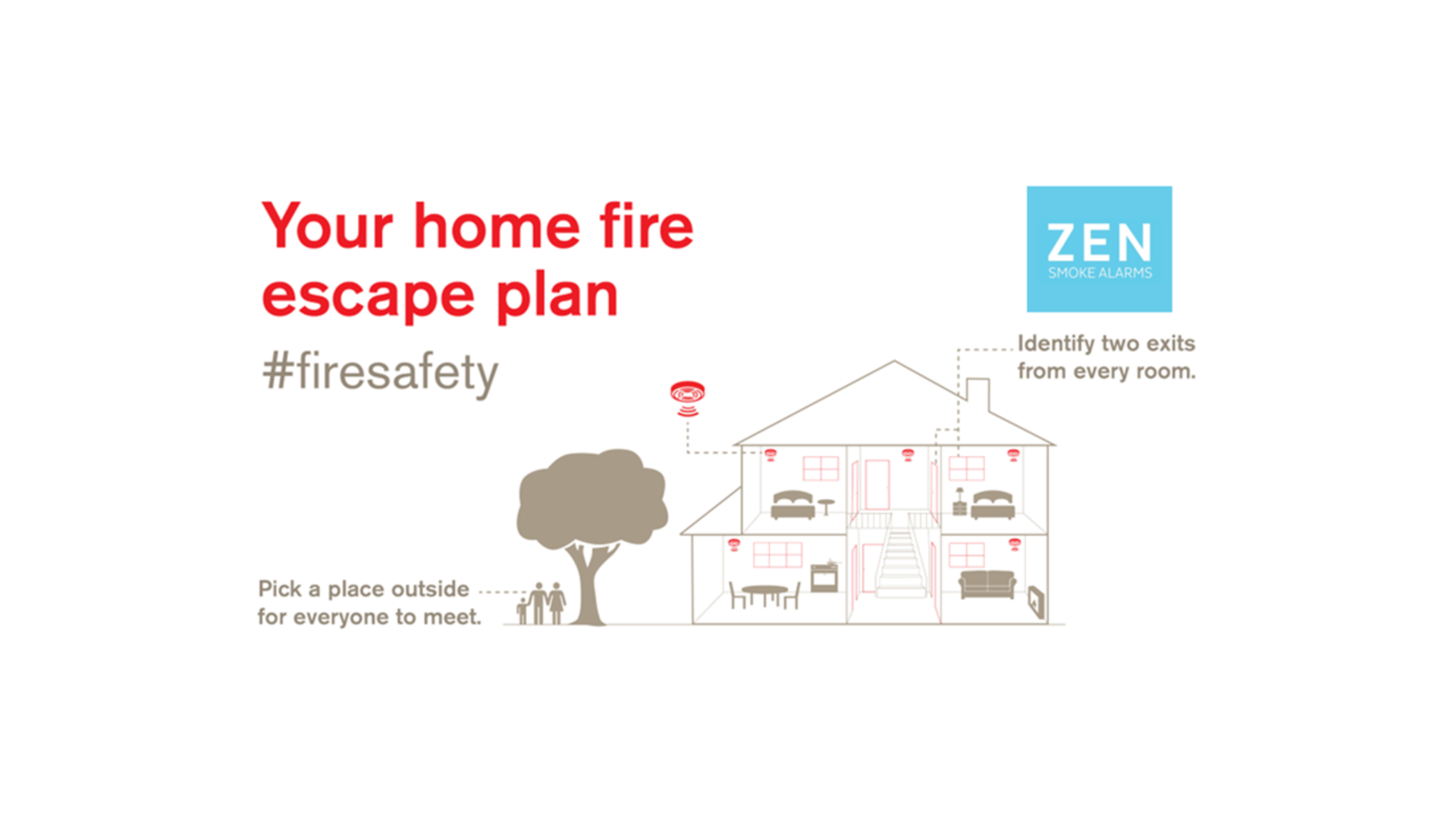 Interconnected smoke alarms and your home fire escape plan
