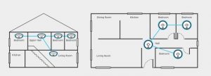 Wireless Interconnected Photoelectric Smoke Alarm Placement Recommendations